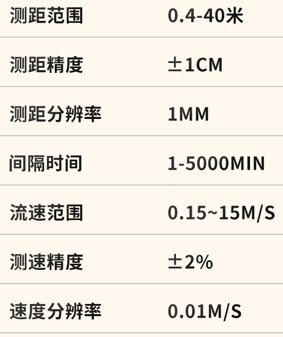 水位測(cè)量技術(shù)參數(shù)